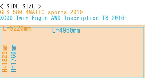 #GLS 580 4MATIC sports 2019- + XC90 Twin Engin AWD Inscription T8 2016-